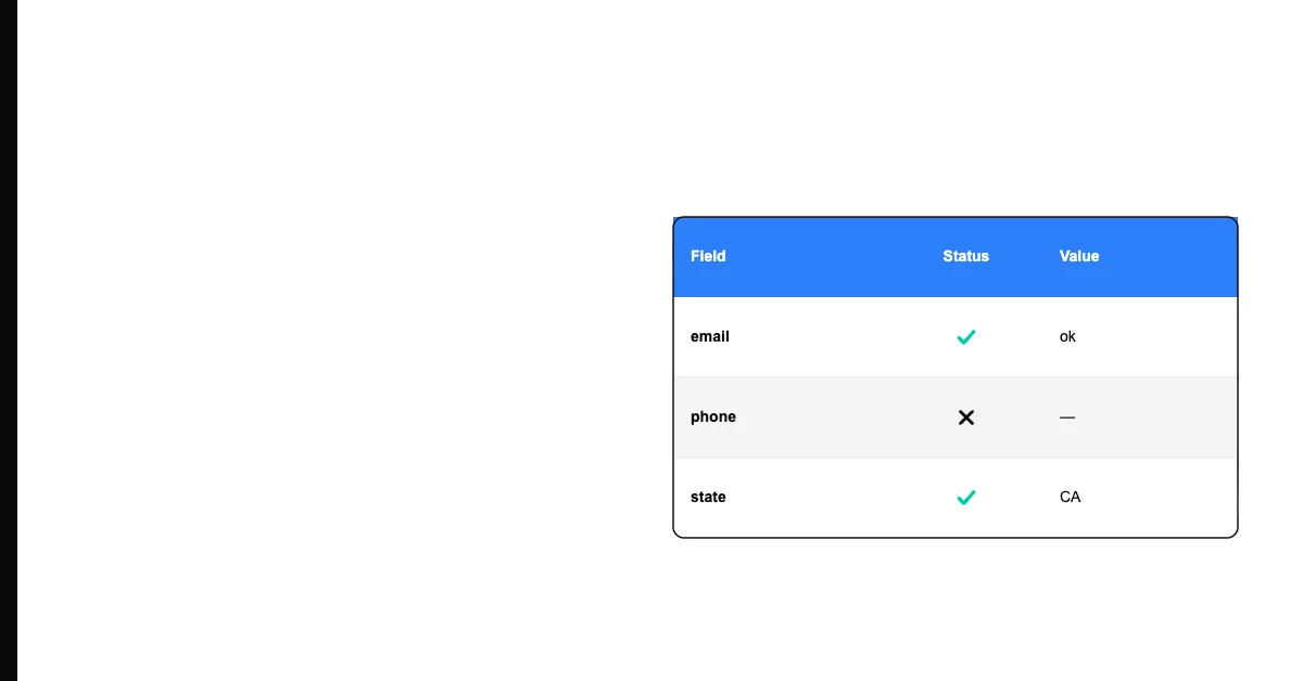 Data Drift vs Schema Drift: What's the Difference?