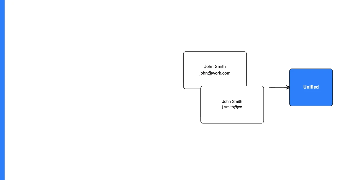 What Is Data Deduplication and Why It Matters
